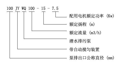 JPWQ自動攪勻潛水排污泵產(chǎn)品意義