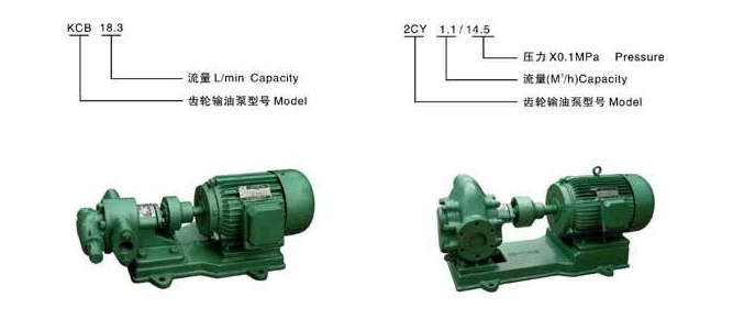 KCB型、2CY型齒輪式輸油泵