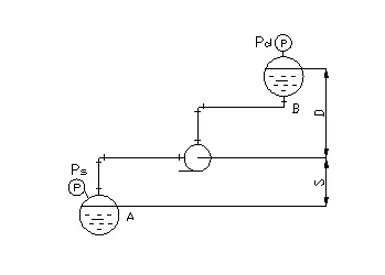 污水泵揚(yáng)程計算