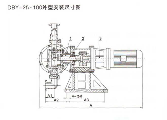 DBY不銹鋼電動隔膜泵-安裝尺寸