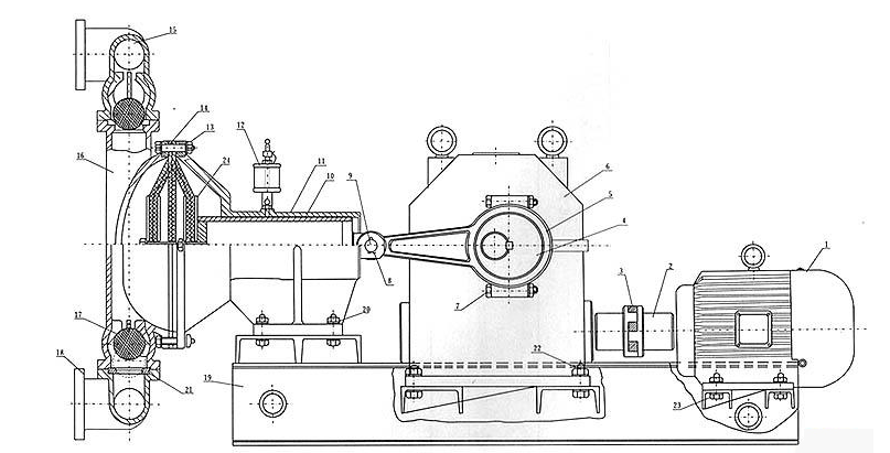 鋁合金電動隔膜泵結(jié)構(gòu)圖紙
