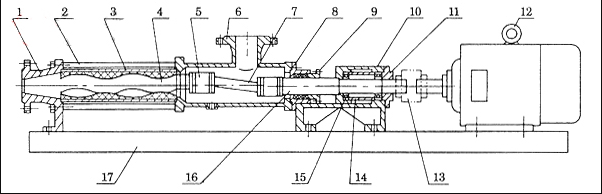 螺桿泵結(jié)構(gòu)圖