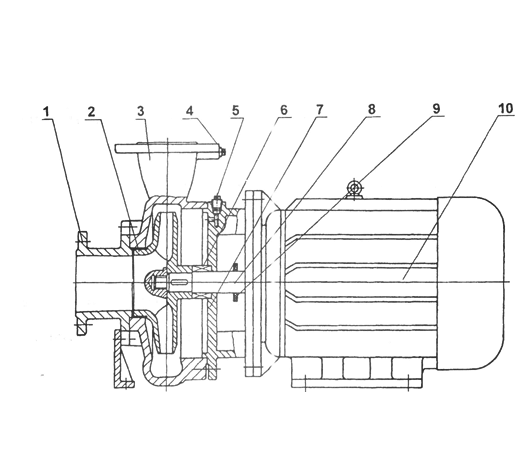 臥式清水離心泵結(jié)構(gòu)圖