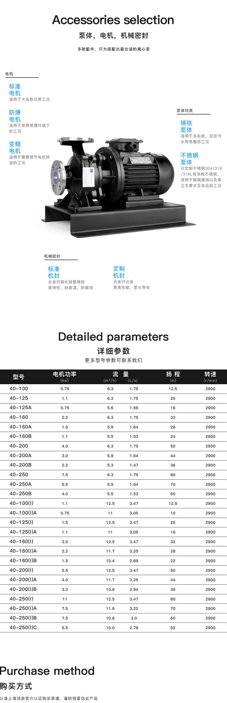 ISW臥式單級(jí)離心泵規(guī)格型號(hào)參數(shù)表