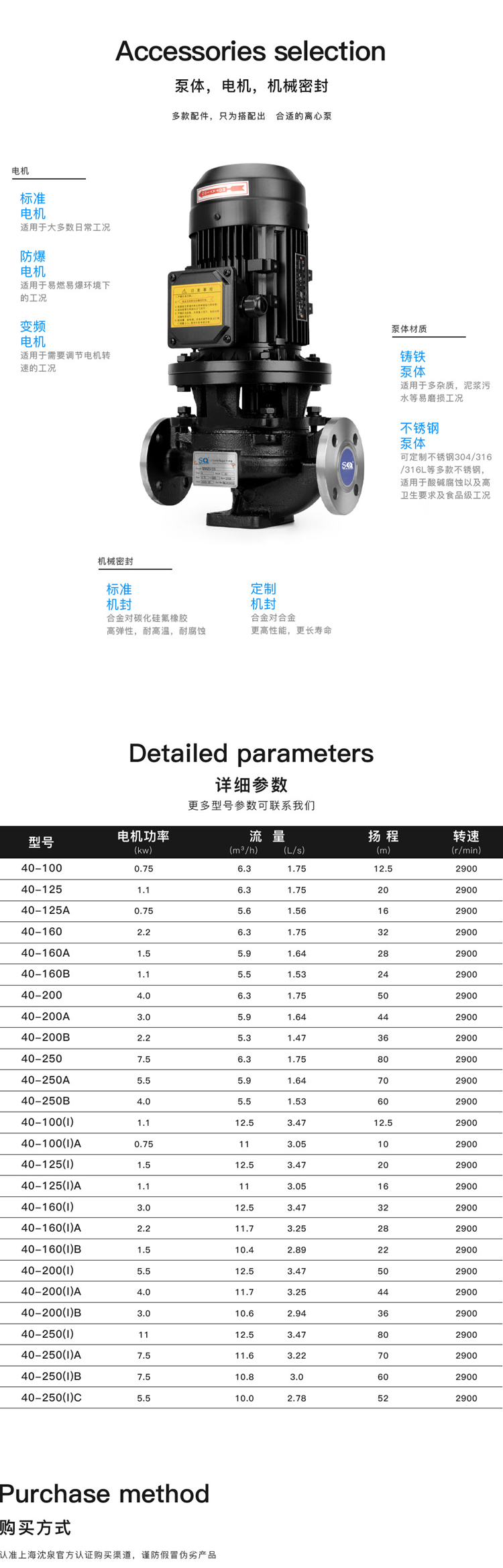 ISG型單級單吸立式管道離心泵