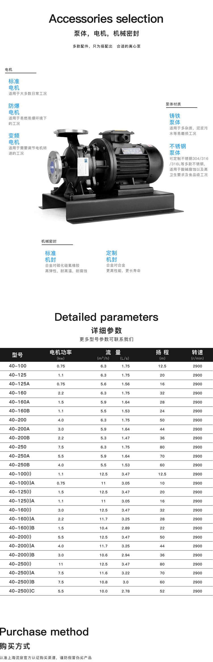 ISW型臥式清水泵