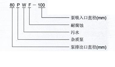 PWF型耐腐蝕污水泵型號意義