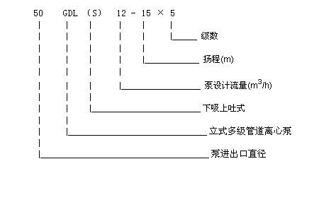 GDL型立式多級(jí)管道離心泵型號(hào)意義