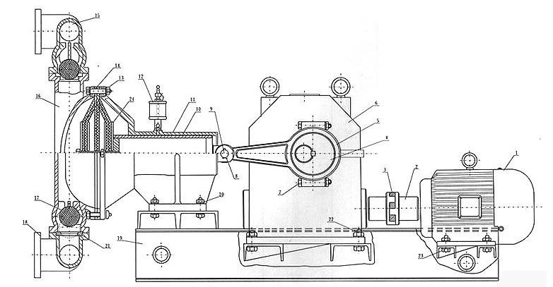 不銹鋼電動隔膜泵結(jié)構(gòu)圖