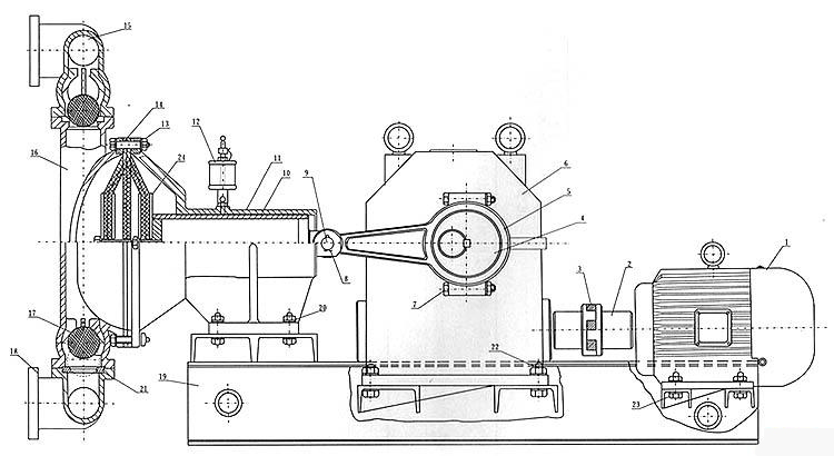 DBY型電動隔膜泵結構圖