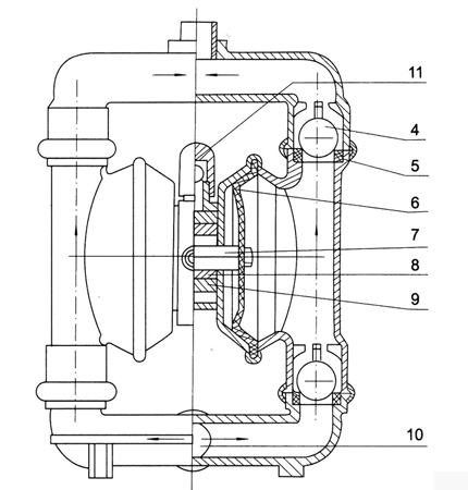 氣動(dòng)隔膜泵結(jié)構(gòu)圖紙