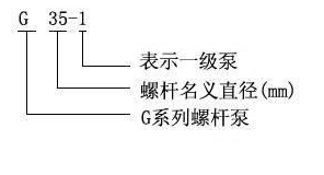 G系列單螺桿泵的型號(hào)意義